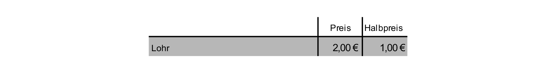 01_Lohr_Preise