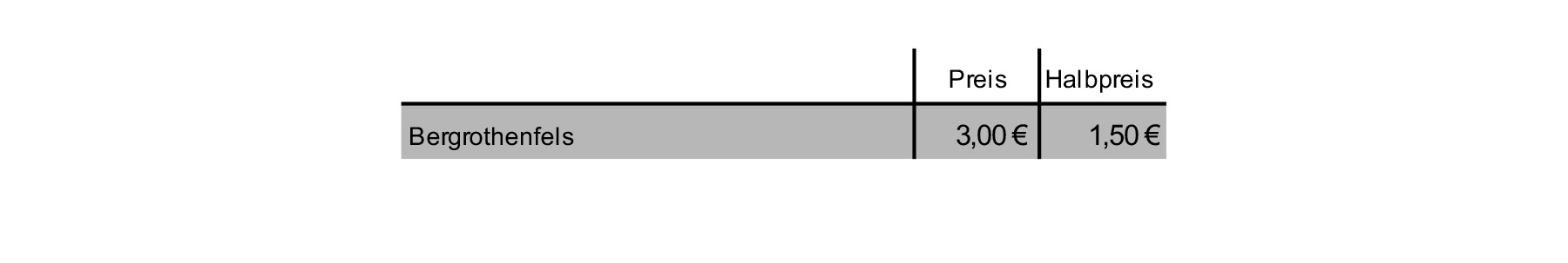 02_Bergrothenfels_Preise