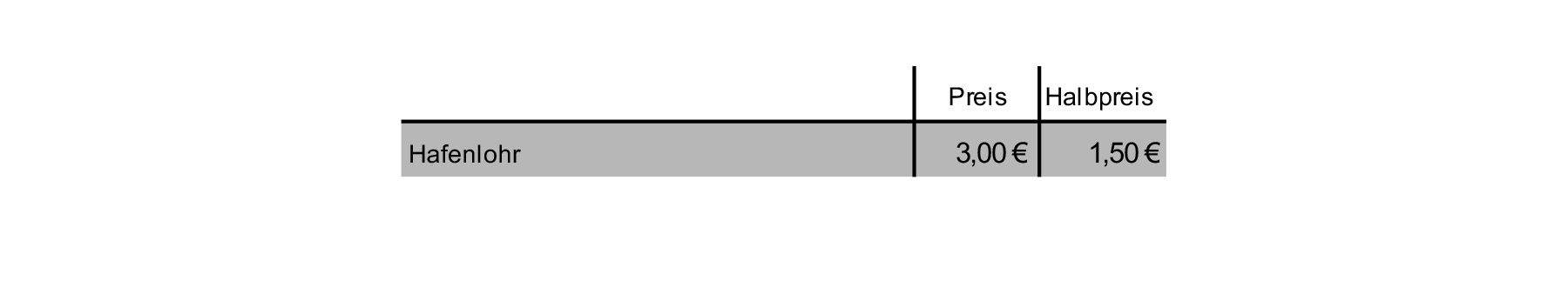 02_Hafenlohr_Preise