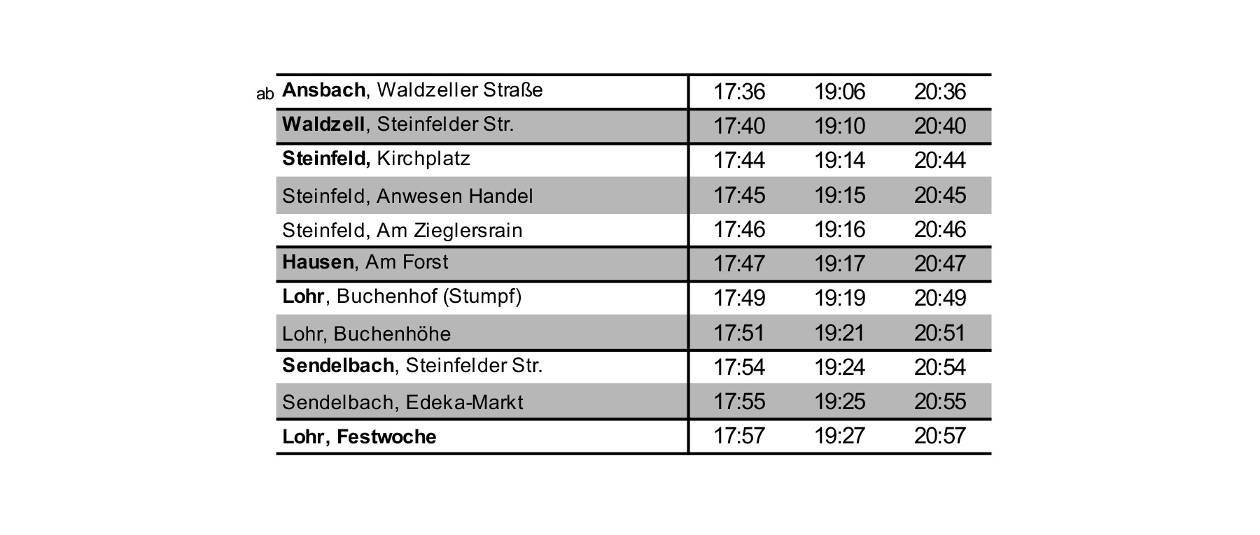 03_Ansbach_HIN_SO-DO