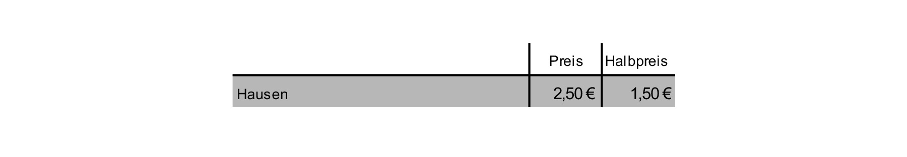03_Hausen_Preise
