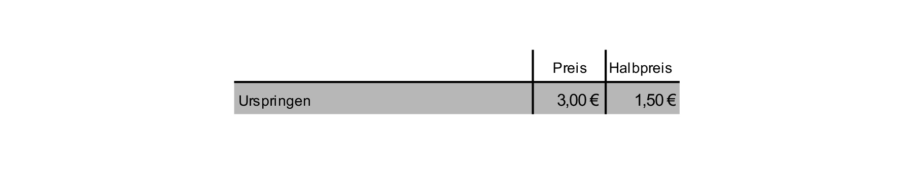 03_Urspringen_Preise