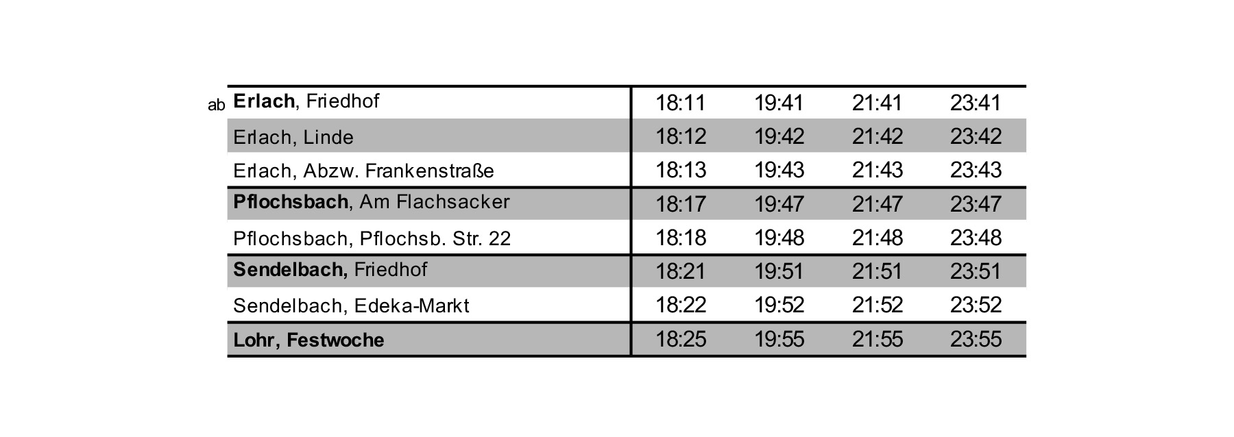 04_Erlach_HIN_SO-DO