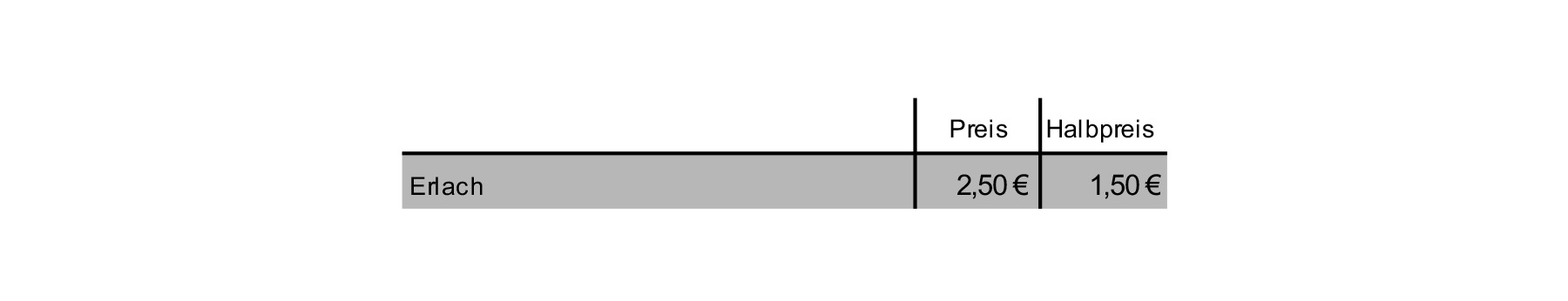 04_Erlach_Preise