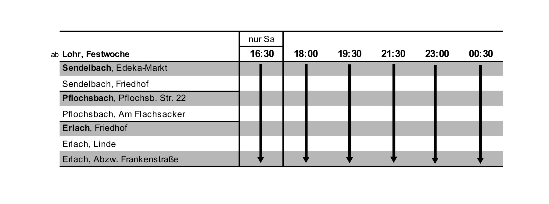 04_RUECK_FR-SA