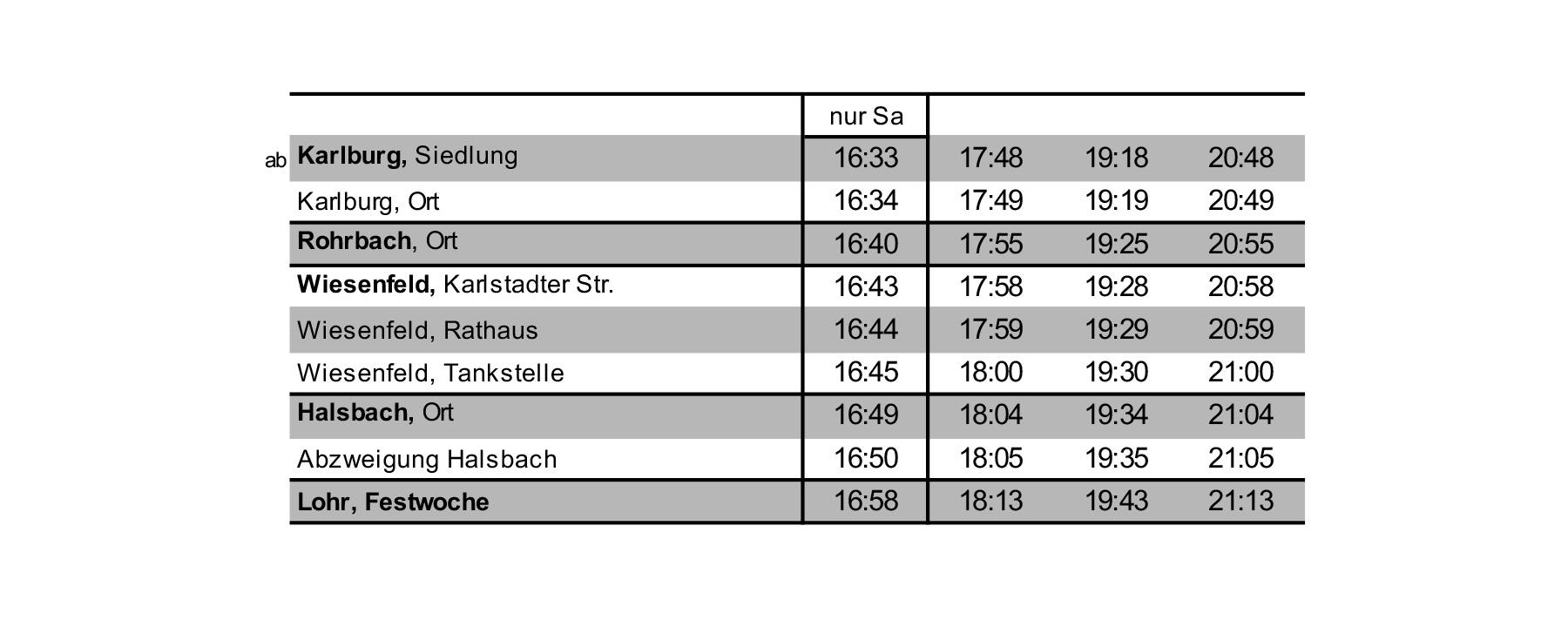 05_Karlburg_HIN_FR-SA