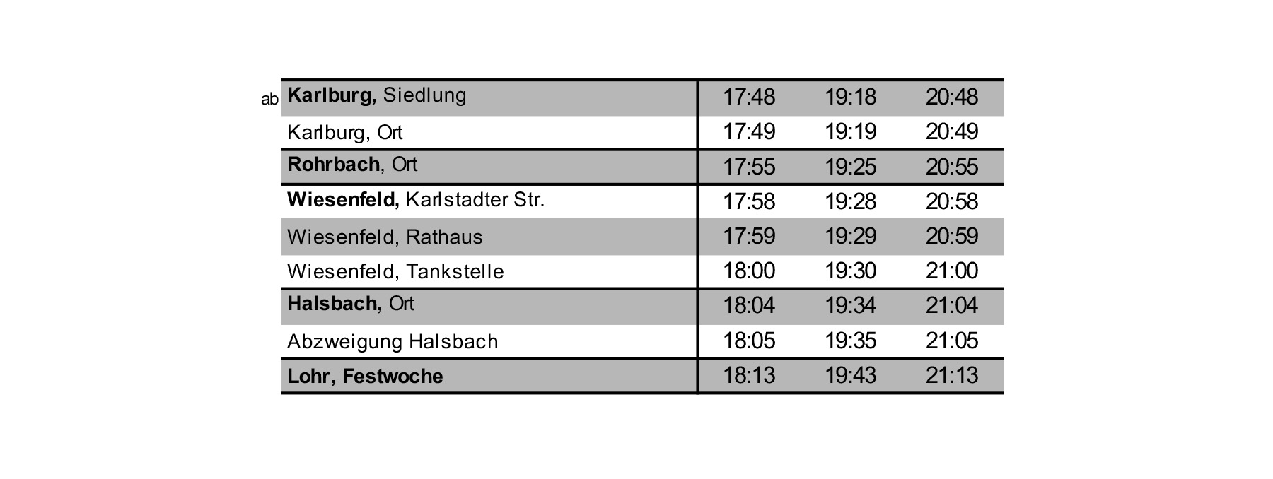 05_Karlburg_HIN_SO-DO