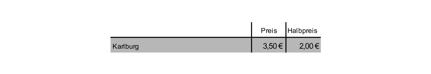 05_Karlburg_Preise