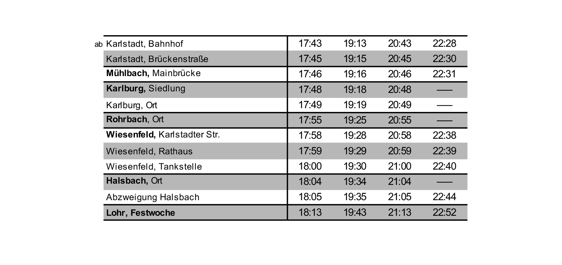 05_Karlstadt_HIN_SO-DO
