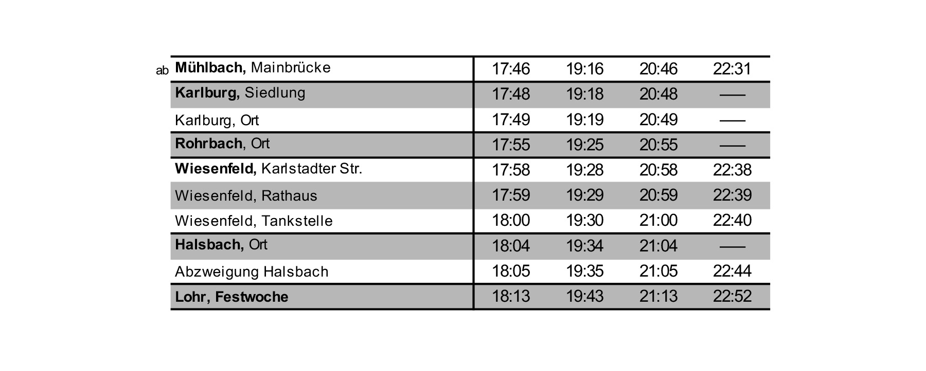 05_Muehlbach_HIN_SO-DO