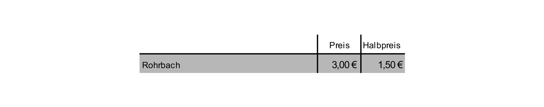 05_Rohrbach_Preise