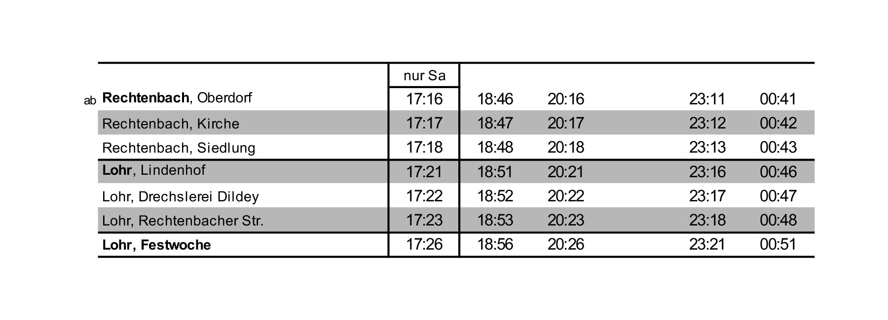06_Rechtenbach_HIN_FR-SA