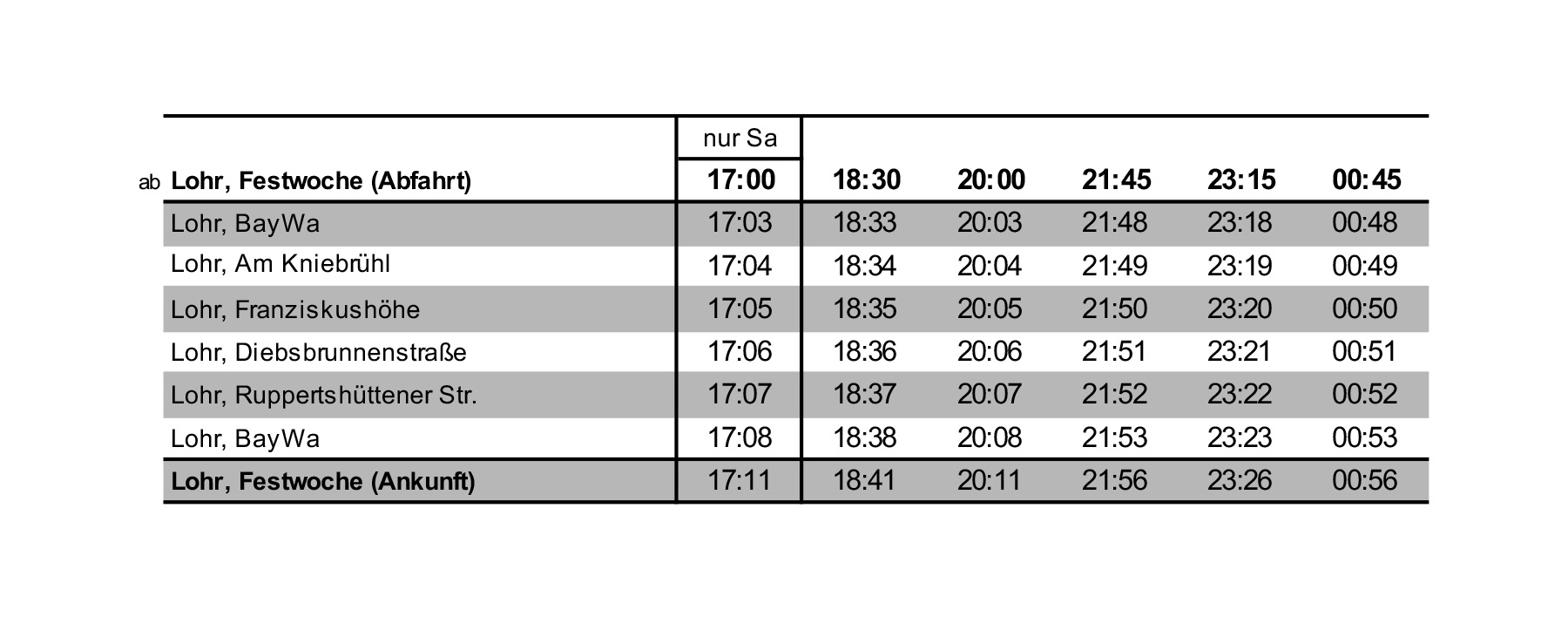 07_LindigSiedlung_HIN_FR-SA