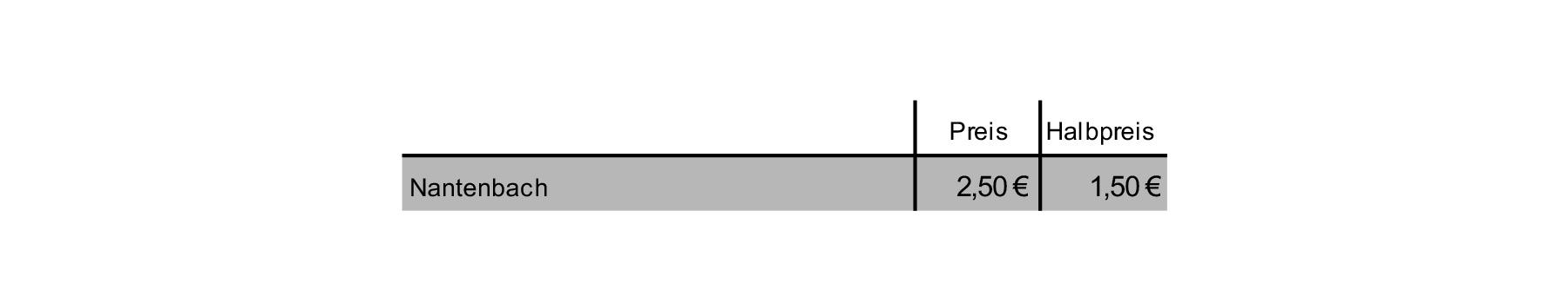 08_Nantenbach_Preise