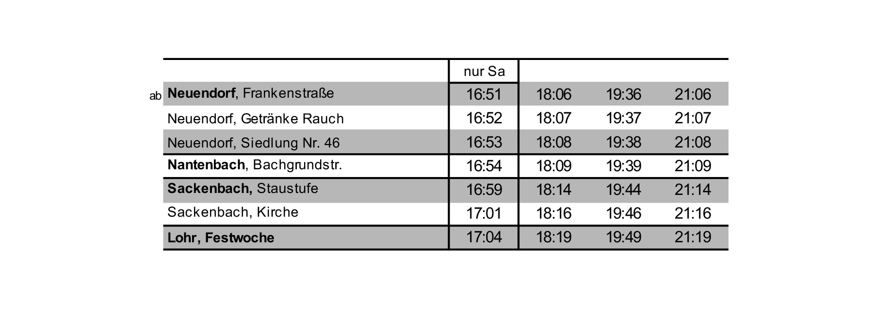 08_Neuendorf_HIN_FR-SA