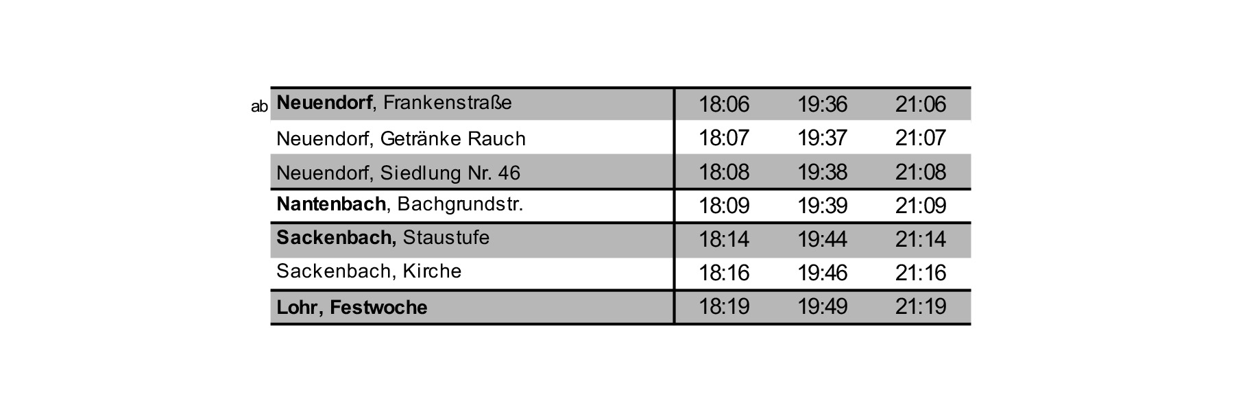 08_Neuendorf_HIN_SO-DO