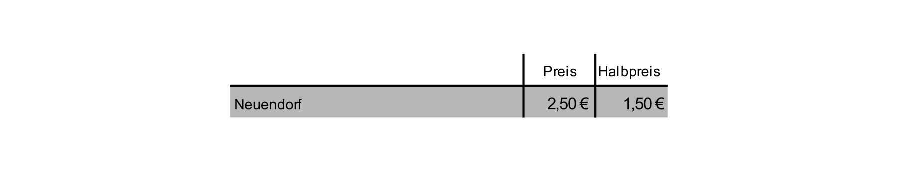 08_Neuendorf_Preise