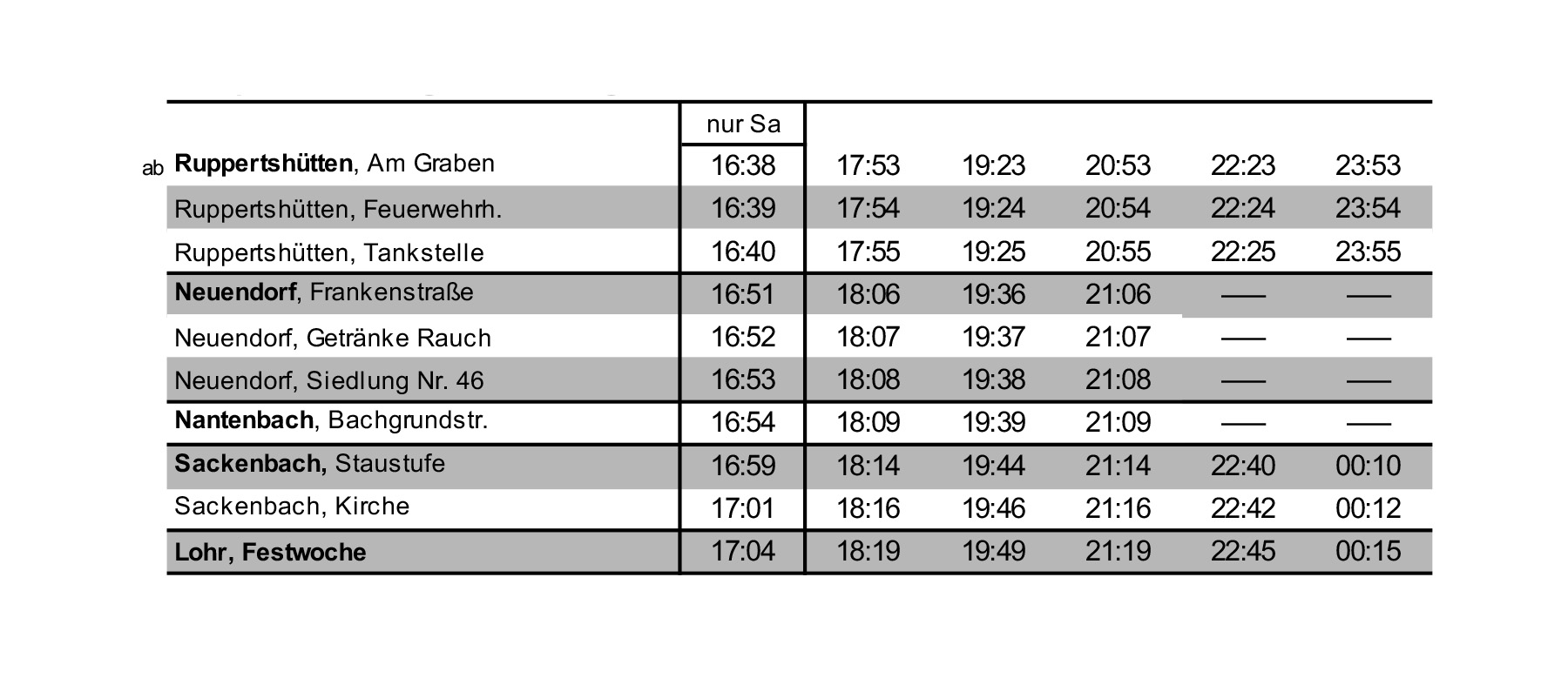 08_Ruppertshuetten_HIN_FR-SA