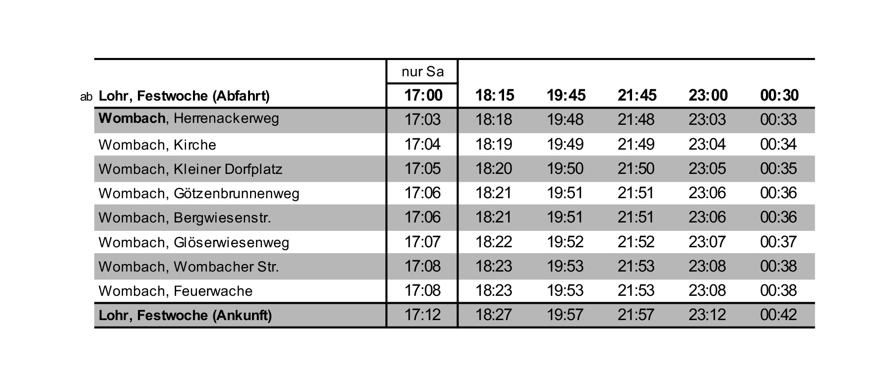 09_Wombach_HIN_FR-SA