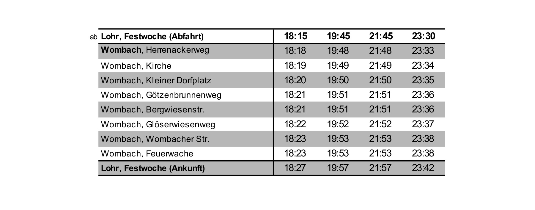 09_Wombach_HIN_SO-DO