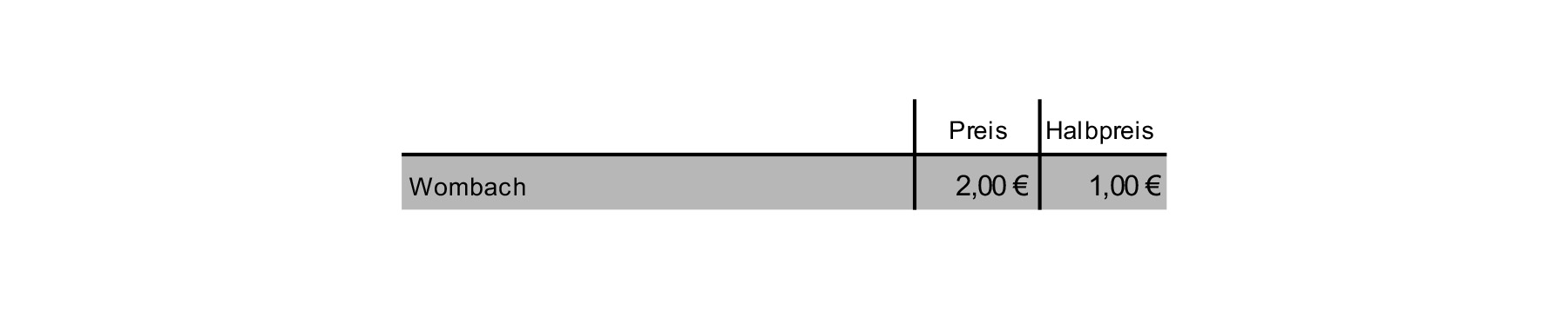 09_Wombach_Preise