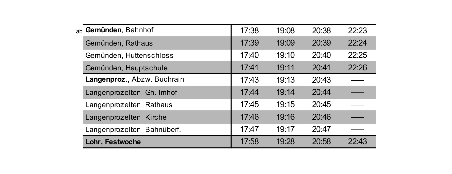 10_Gemuenden_HIN_SO-DO