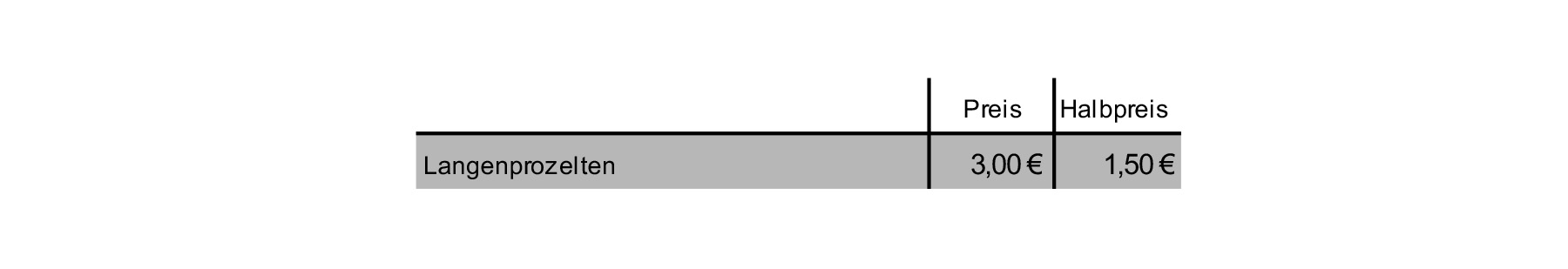 10_Langenprozelten_Preise
