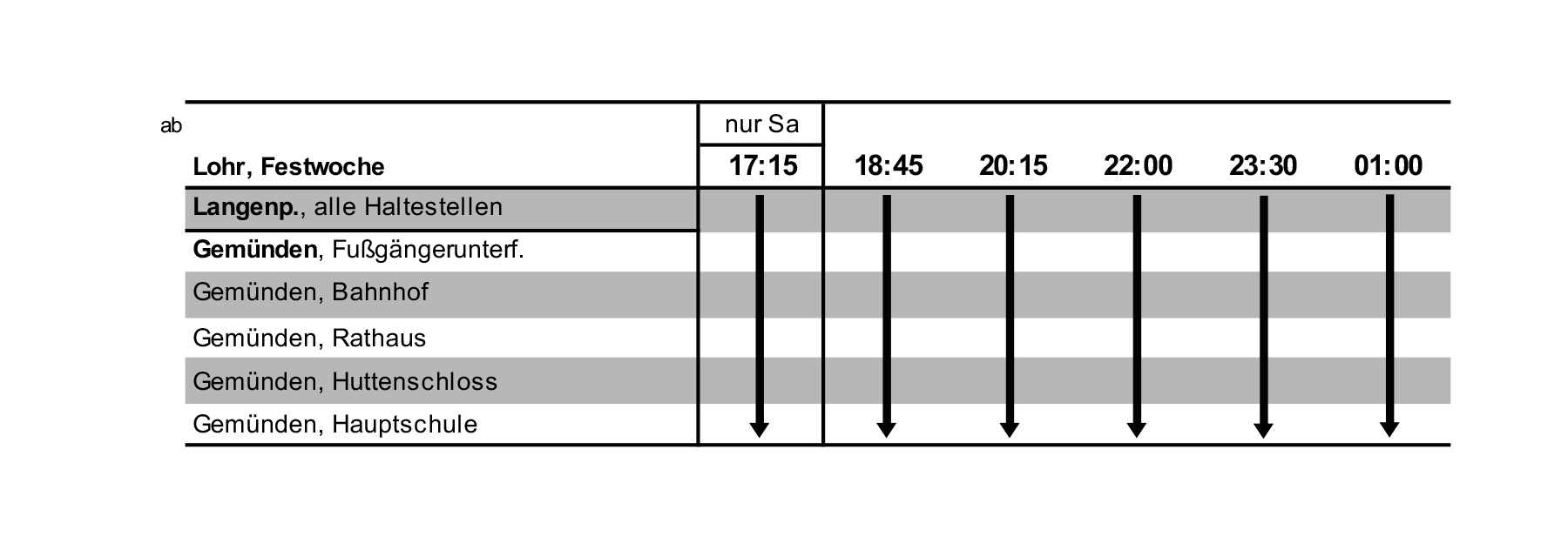 10_RUECK_FR-SA