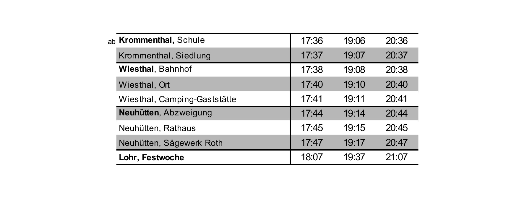 11_Krommenthal_HIN_SO-DO