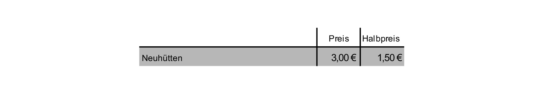 11_Neuhuetten_Preise