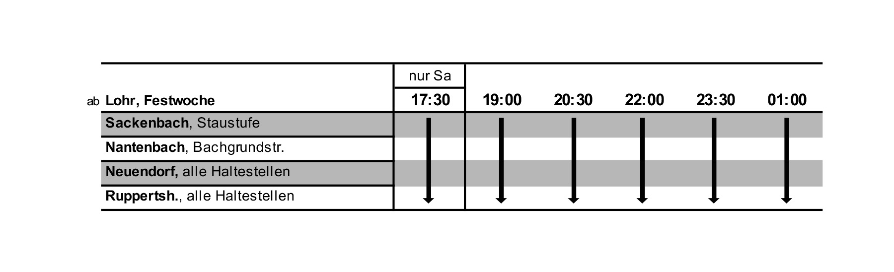 08_RUECK_FR-SA
