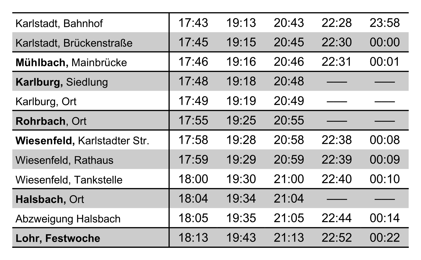 05_hin_karlstadt_fr-sa