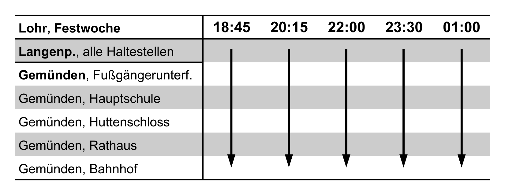 10_rueck_gemuenden_fr-sa