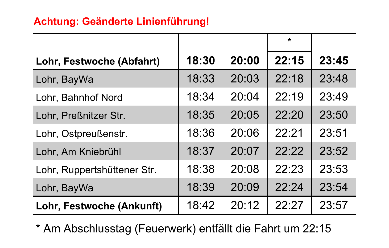 07_lindig-siedlung_di-do_so