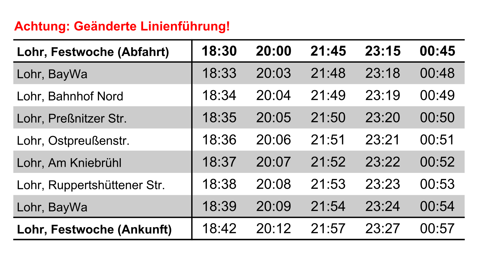 07_lindig-siedlung_fr-sa