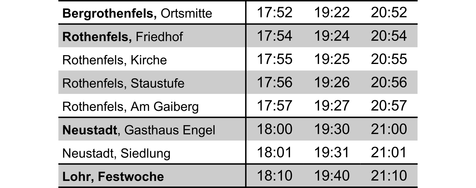 02_hin_bergrothenfels