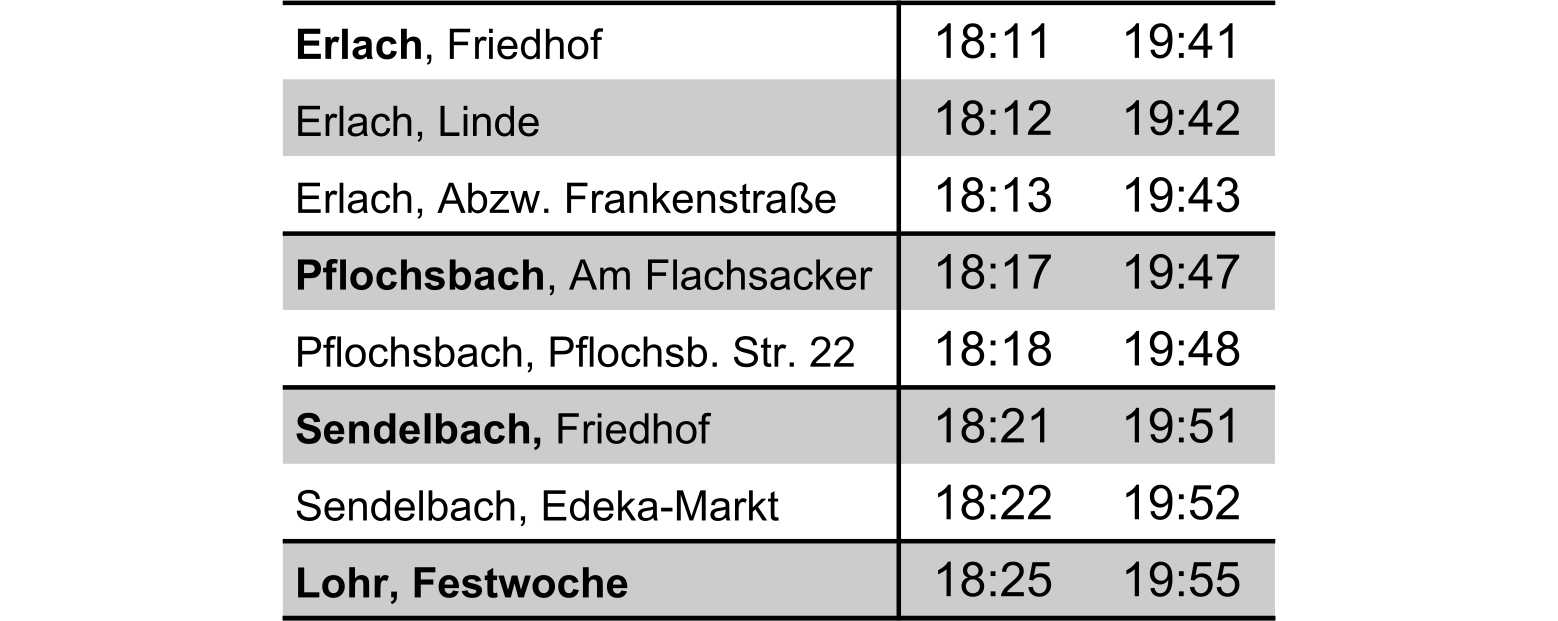 04_hin_erlach