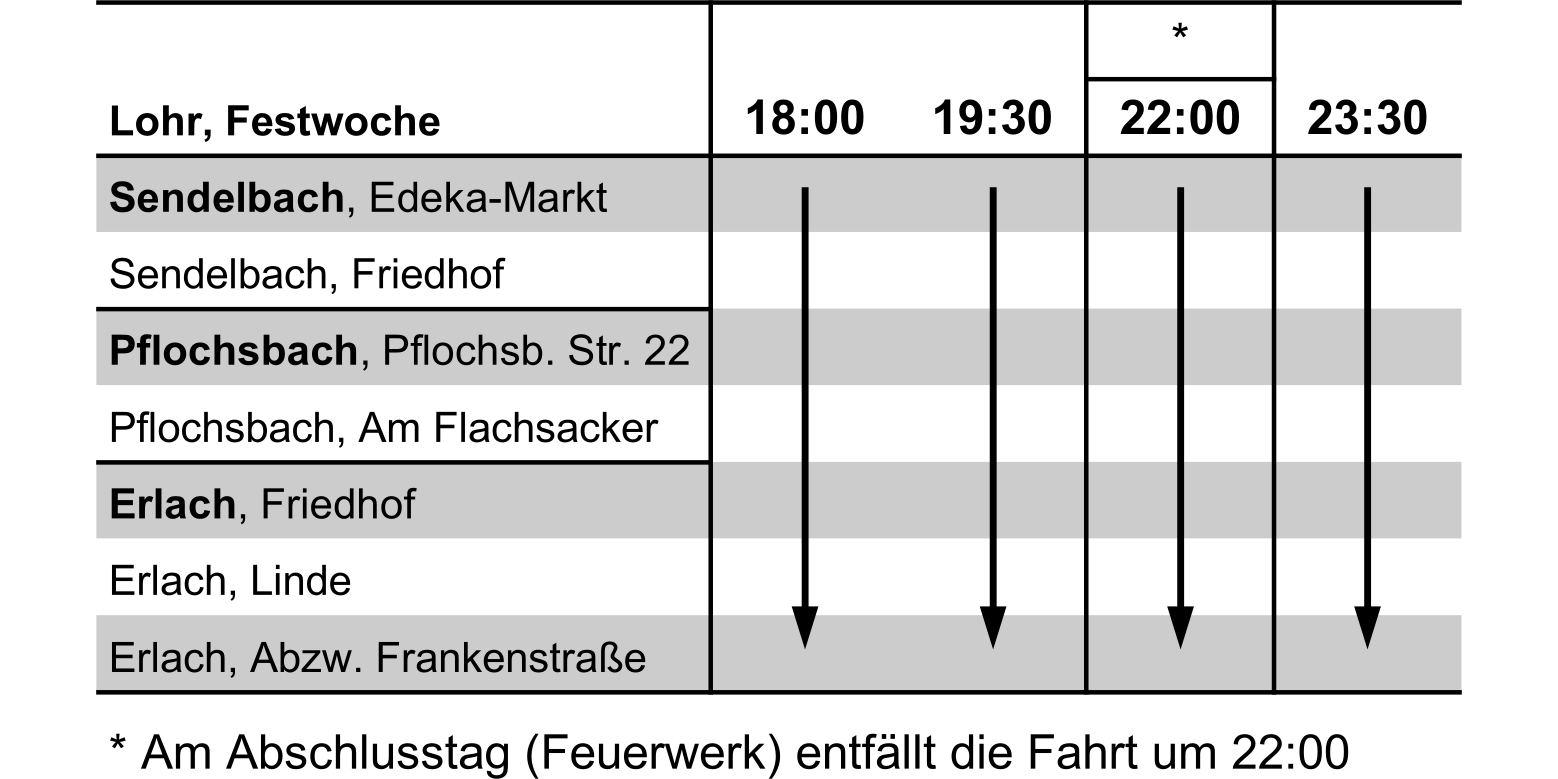 04_rueck_erlach_so-do