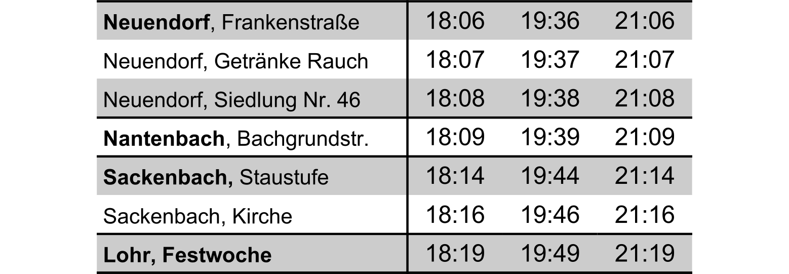 08_hin_neuendorf