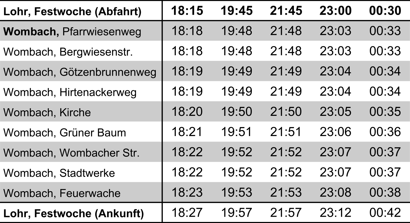 09_wombach_fr-sa