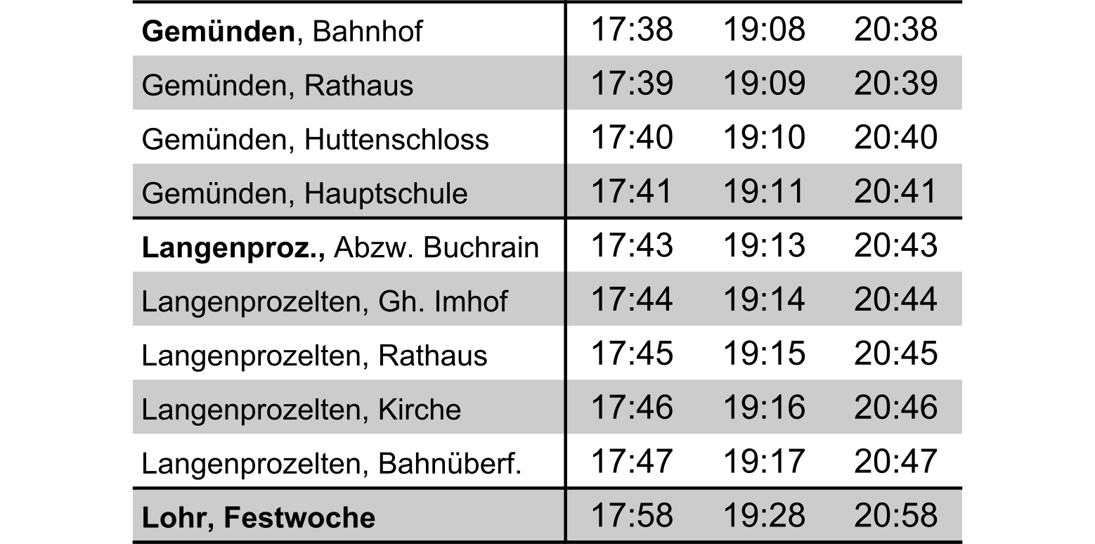 10_hin_gemuenden
