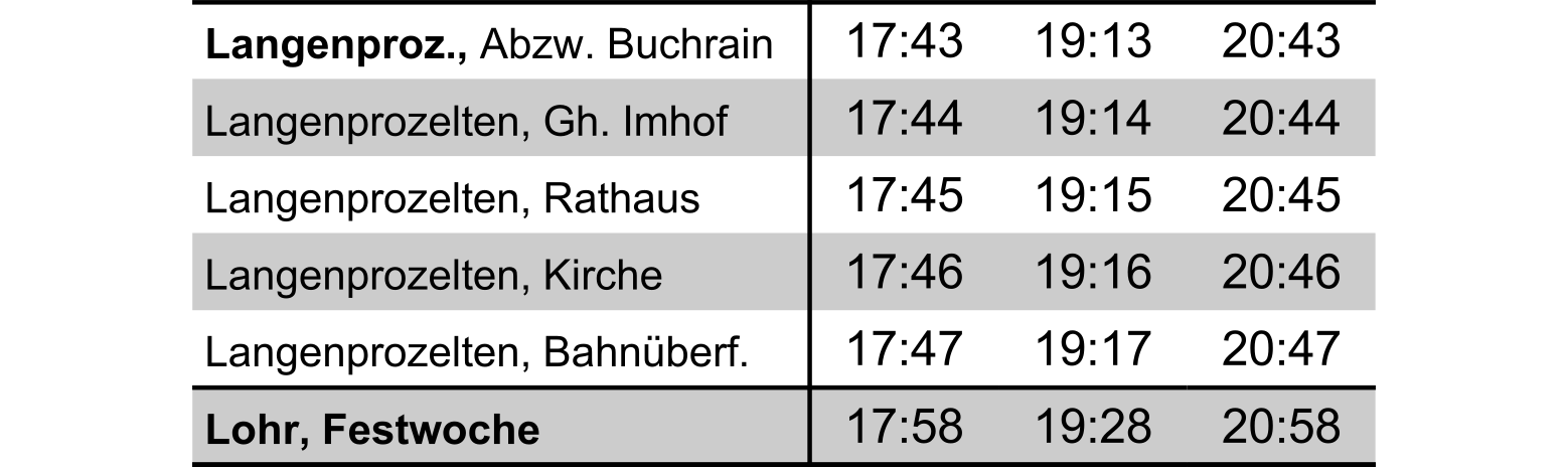 10_hin_langenprozelten