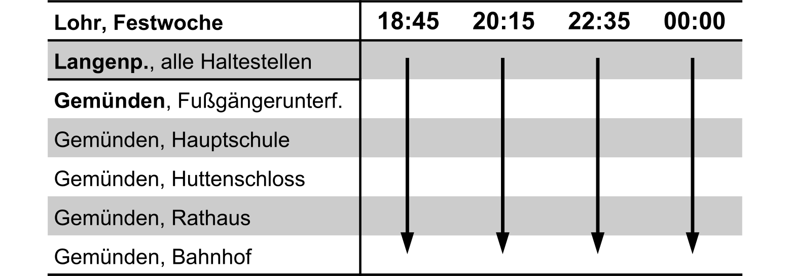 10_rueck_gemuenden_so-do