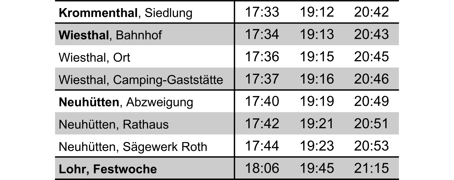 11_hin_krommenthal