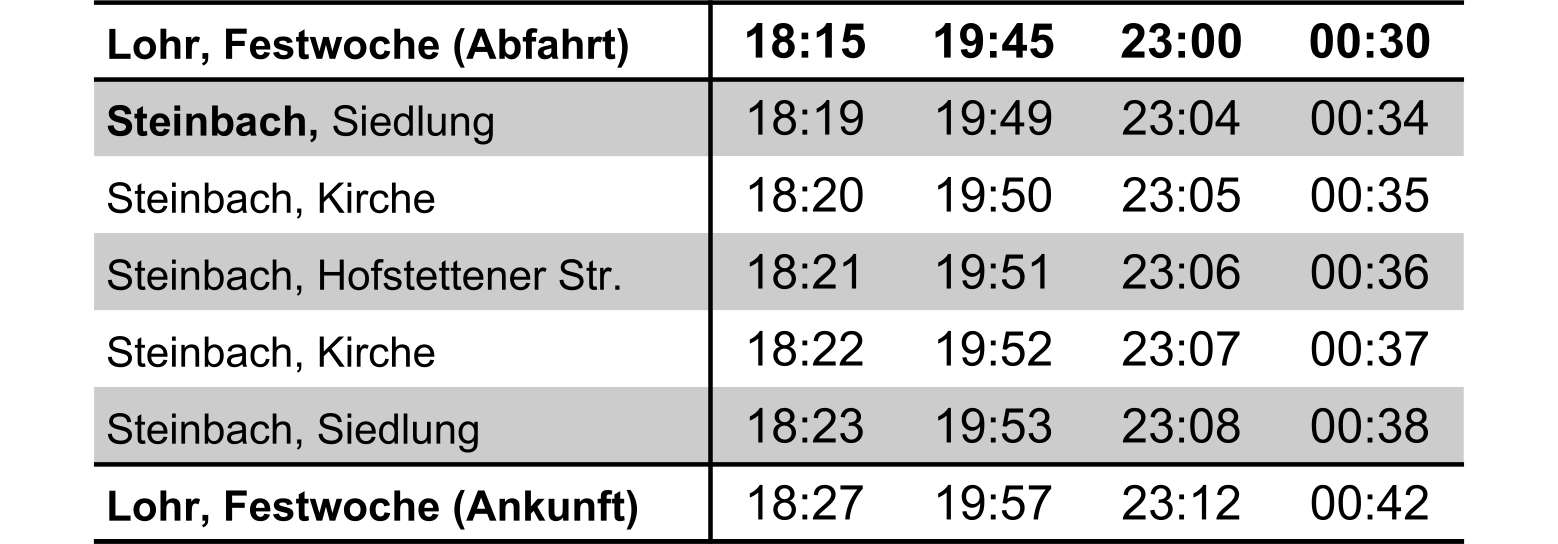 13_steinbach_fr-sa